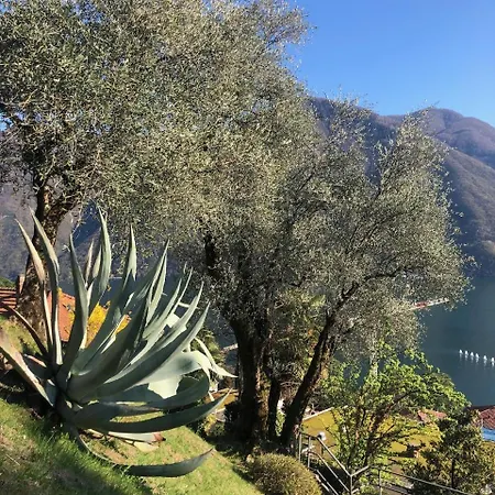 Holiday home Casa Puci Lugano